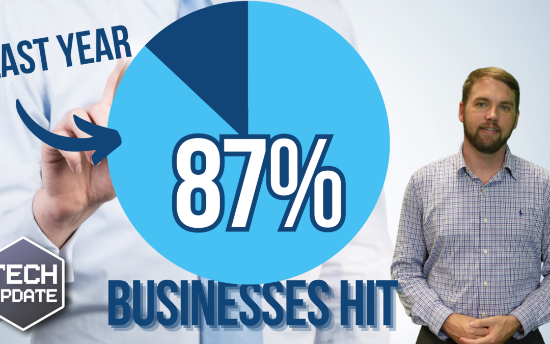 Scary stat: 87% of businesses hit by this in the last year